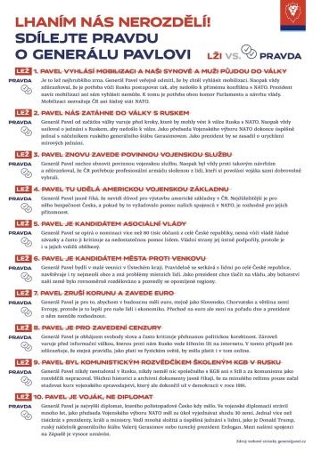 Lhaním nás nerozdělí! Sdílejte pravdu o generálu Pavlovi